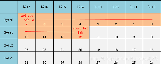Motorola_LSB_A.png
