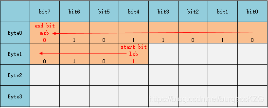 Motorola_LSB_B.png