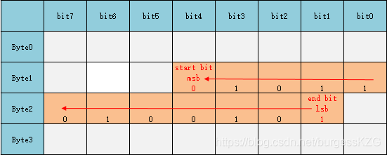 Motorola_MSB_B.png